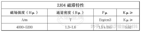 2jo4意思